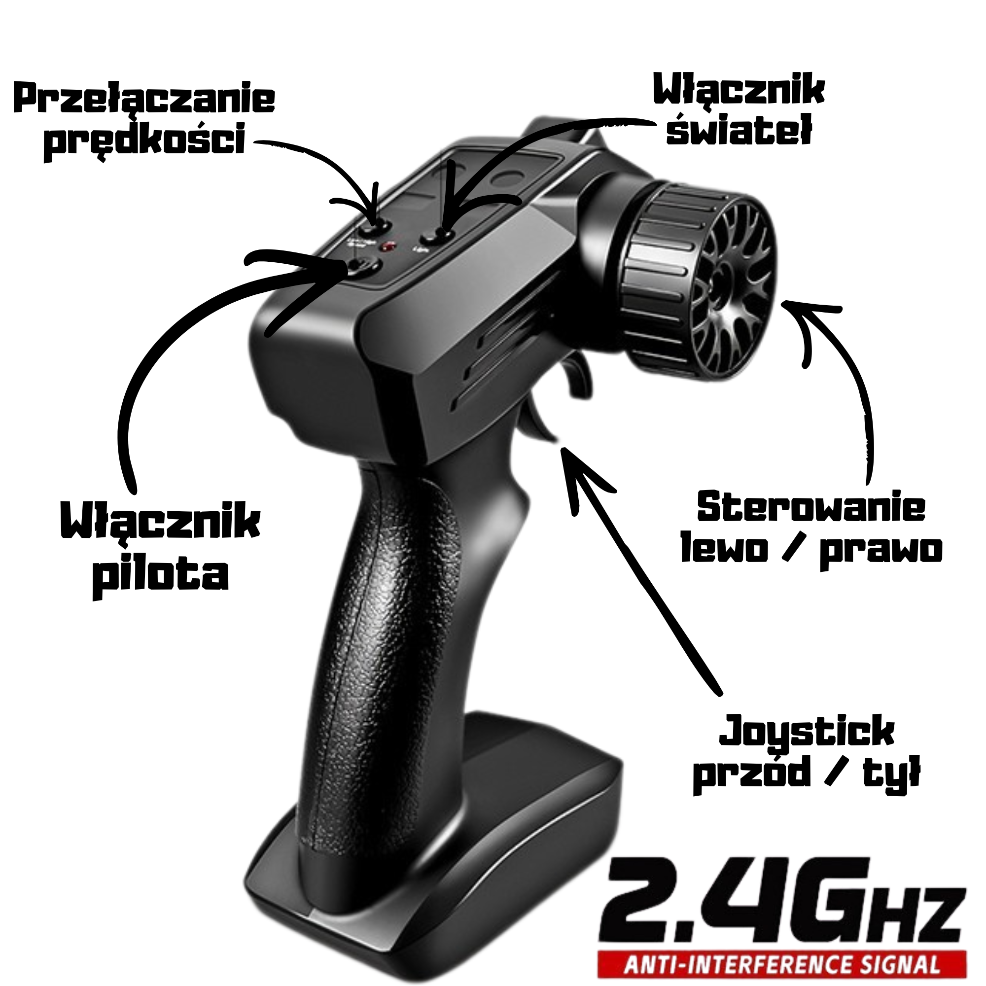 Drifto™ – Prawdziwy Drift w Twoich Rękach